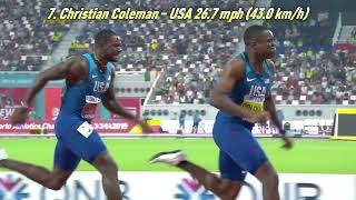 Top 10 Fastest Human Sprinter Speeds Ever Recorded!