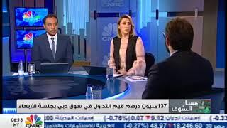 MENACORP   Issam Kassabieh   CNBC Arabia
