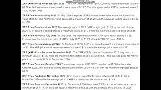 XRP  (XRP)    Price Prediction  2026