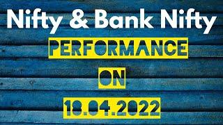 Nifty and Bank Nifty Derivatives Indicators Performance on 18.04.2022