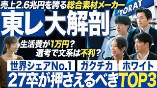 【東レ】27卒必見の人気総合素材メーカーを徹底解剖｜MEICARI就活Vol.1253