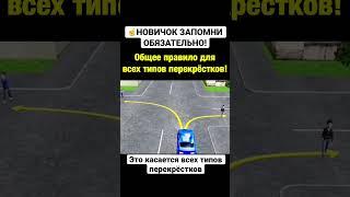 Общее правило для всех типов перекрёстков!