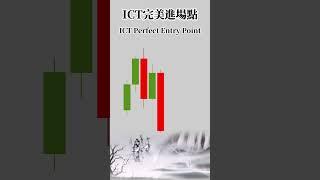 ICT Perfect Entry Point 完美進場點 #smc #ict