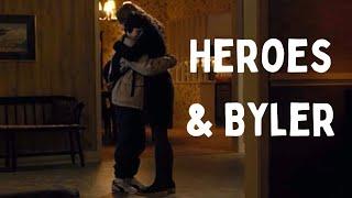 [Stranger Things] Heroes & How The Song Is Used For Romance (Byler)