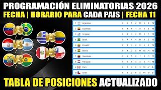 Fecha 11 | Eliminatorias SUDAMERICANAS 2026  Fixture y Horarios | Tabla de Posiciones ACTUALIZADO