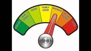 Simple Steps Can Be Taken To Improve Your Credit Score