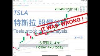 Analysis of TSLA Tesla stock price trend December 18, 2024 (Issue 825)