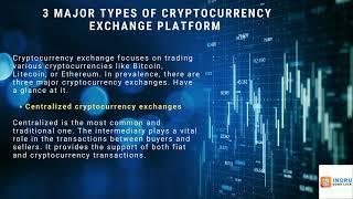 Launch A Crypto Trading Platform With a Cryptocurrency Exchange Script