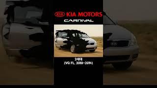 The History of the Kia Carnival