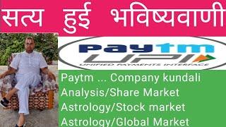 Paytm/के शेयर में भयंकर गिरावट अब आगे क्या करें/Company kundali Analysis/Share Market Astrology...