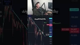 بهترین روش تشخیص خط روند !