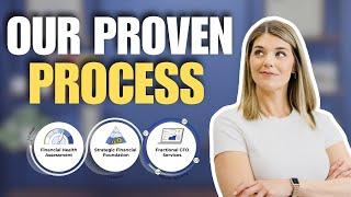 How Clara CFO Helps Small Businesses Thrive: Our 3-Step Proven Process Explained