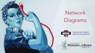 You Can Do I.T. Network Diagrams
