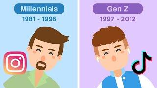 Millennials vs Generation Z