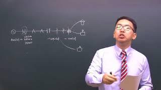 전기(산업)기사 전기기기 1강 1~3P | 다산에듀 | 최종인