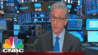 Muted Reaction To Fed On Street | CNBC