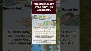 не просто сон.. а вы знали об этом?