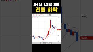 #오늘의하락코인 24년 12월 3일 리플 하락
