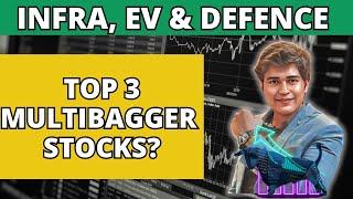 Top 3 Multibagger Stocks | Budget 2024 INFRA, EV and DEFENCE sector stocks | by Smit Thakkar