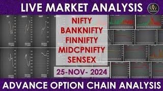 Nifty Banknifty Finnifty Midcpnifty Sensex Live analysis | Live option chain analysis