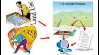 Concept of Cadastre and Cadastral Survey