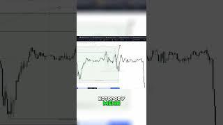  @Dobrunia.trader  Как пересвип влияет на перенос точки?