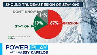 POLL: 67 per cent of Canadians want Trudeau out as PM | Power Play with Vassy Kapelos