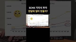 SCHD 거치식 투자하면 한달에 얼마 받을까?