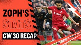 GW30 FPL STATS RECAP | The FPL Wire | Fantasy Premier League Tips 2022/23