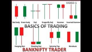 Basics of Trading video-1 Banknifty Trader2.0##bse #trading