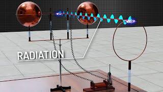 Understanding Electromagnetic Radiation! | ICT #5