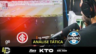 RAFAEL SOBIS: ANÁLISE TÁTICA INTERNACIONAL  X GRÊMIO