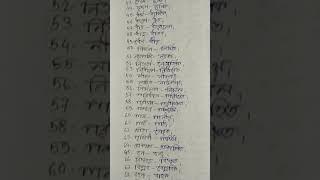 Important #Bengaligk#পদ পরিবর্তন#youtubeshorts #shorts