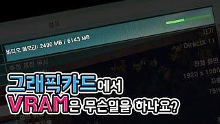 그래픽카드에서 VRAM(GDDR)은 무슨일을 하나요?