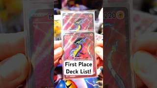 FIRST PLACE Miraidon ex Deck Profile! #pokemontcg