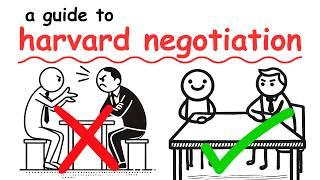 Every HARVARD Negotiation Tactic Explained in 15 Minutes