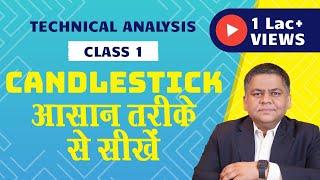 Candlestick Analysis | Class 1 | Technical Analysis Series by Kundan Kishore