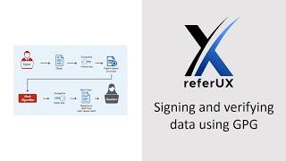 Signing and verifying data using GPG (GnuPG)