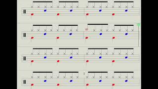 Seven Years- Lukas Graham - easy drums sheet music level 2