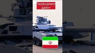 Iran vs Israel military power 2024 #iranarmy #shorts #iranvsisrael #ytshorts