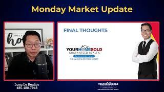 LIVE Arizona Real Estate Market Update!  | Should You Buy or Sell Now?