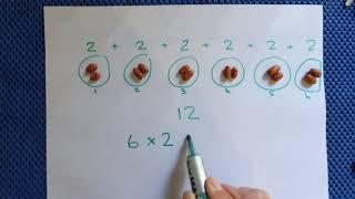 Maths with Lauren | Division, skip counting, repeated addition & multiplication