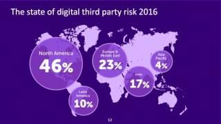 The State of Digital Supplier Risk Management: In Partners We Trust