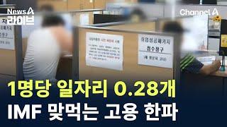구직자 1명당 일자리 0.28개…IMF 맞먹는 고용 한파 / 채널A / 뉴스A 라이브