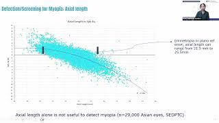 Expanding Horizon with Myopia Management (9 Jul 2024)