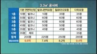 RTN 부동산·경제 TV 집한채 짓고 10년 늙지 않는 방법