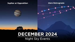 Don't Miss These Night Sky Events in December 2024 | Geminid Meteor Shower | Jupiter Opposition