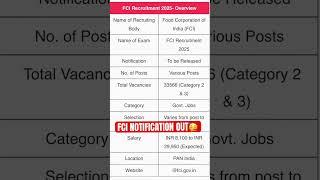 FCI Recruitment 2025 | FCI Vacancy | Govt Job Vacancy 2025 #govtjobs #fcirecruitment2025 #shorts