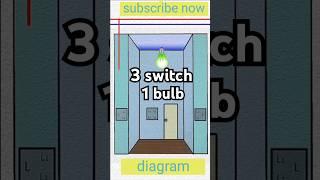 Three switch one bulb connection #ElectricalWiring #HomeElectrician #WiringTutorial #SmartWiring