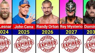 WWE Wrestlers Contract Expiration